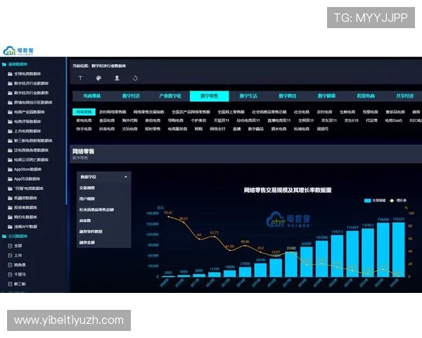 ued官数字站：全面解析其在网络游戏行业中的核心作用与发展趋势