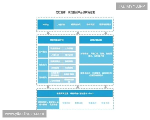 宝运莱支付方式介绍多样化支付渠道满足不同玩家的充值需求 宝运莱支付方式介绍多样化支付渠道满足不同玩家的充值需求