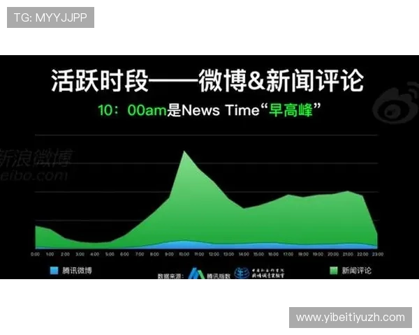 探索熊猫直播的多元化内容生态，满足不同用户群体的多样化需求