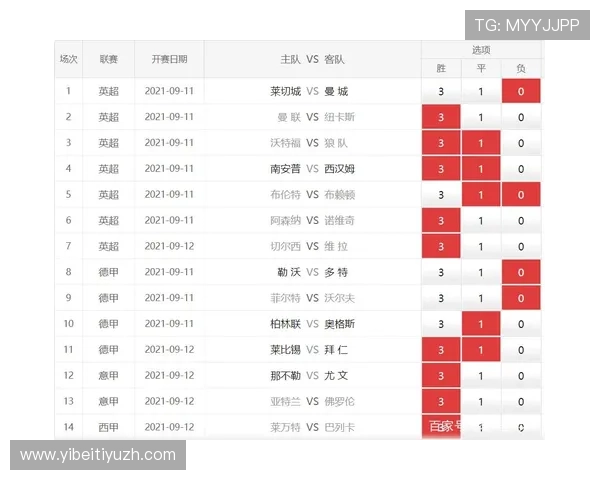 足球竞猜胜平负玩法详解帮助玩家提升竞猜胜率的实用技巧分析